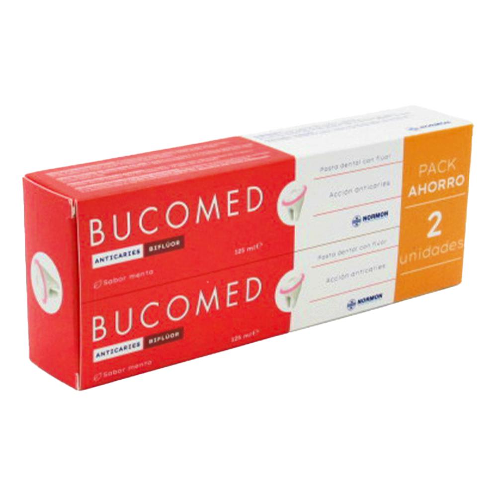 BUCOMED PASTA ANTICARIES 2 TUBOS 125 ml SABOR MENTA DUPLO